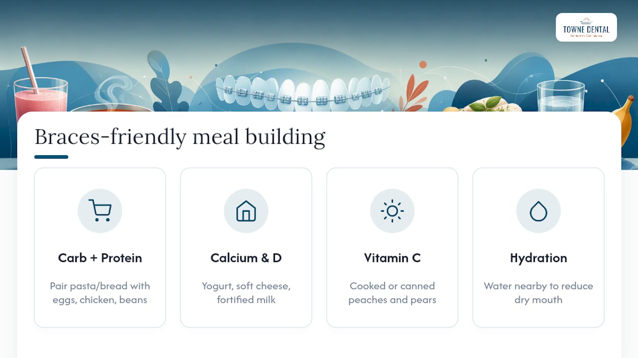 Nutrient groups for a balanced braces diet