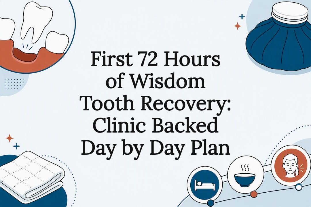 Wisdom tooth recovery title card