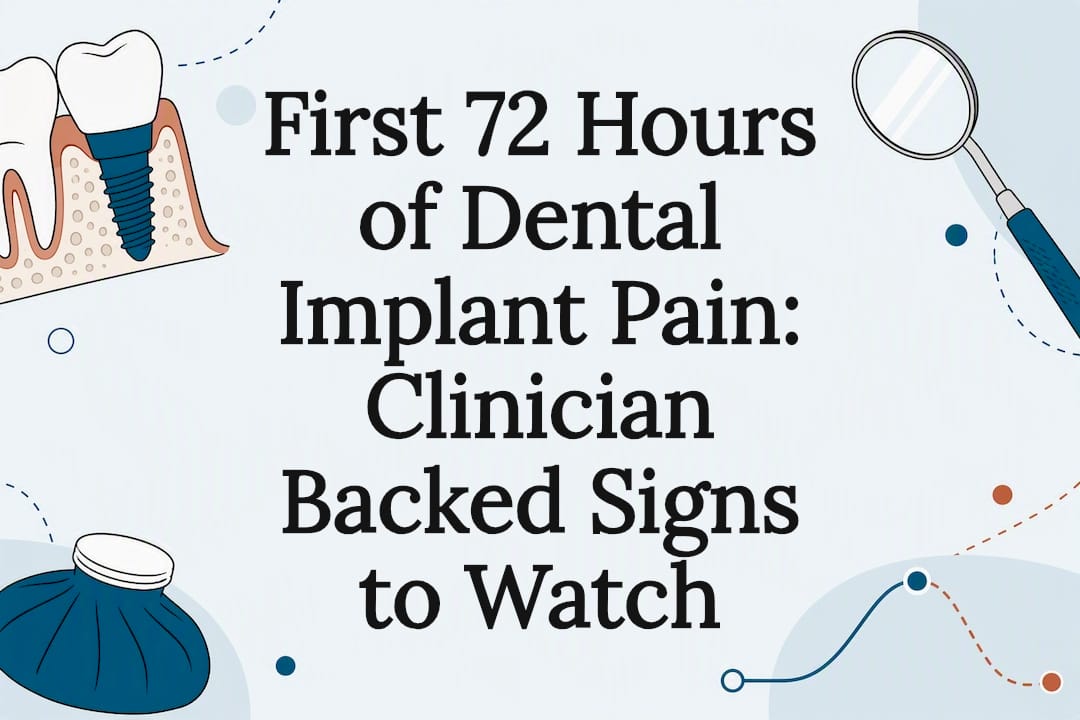Dental implant pain article title card