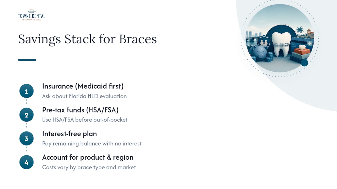 What This Guide Gets Right That Most Cost Pages Miss — overview diagram