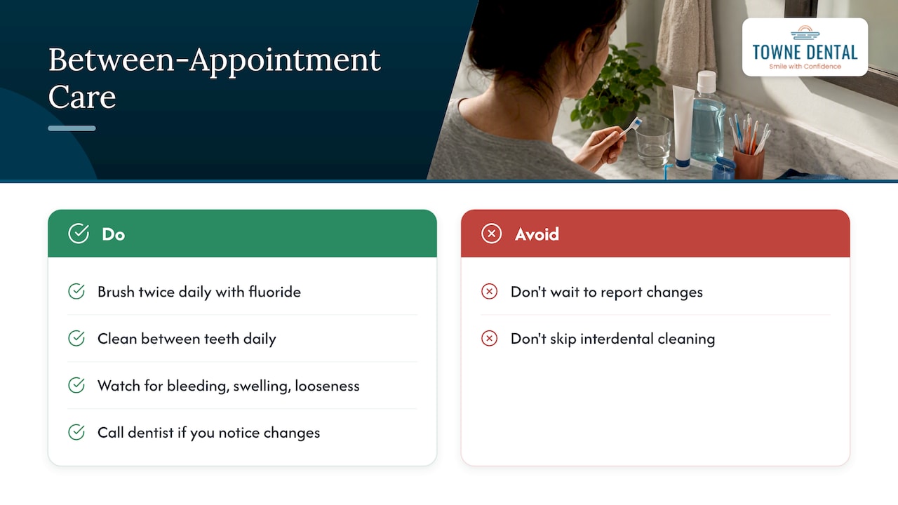Between-visit periodontal care routine