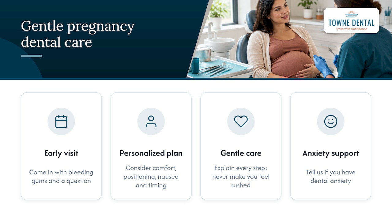 Our perspective: gentle care, started early — overview diagram